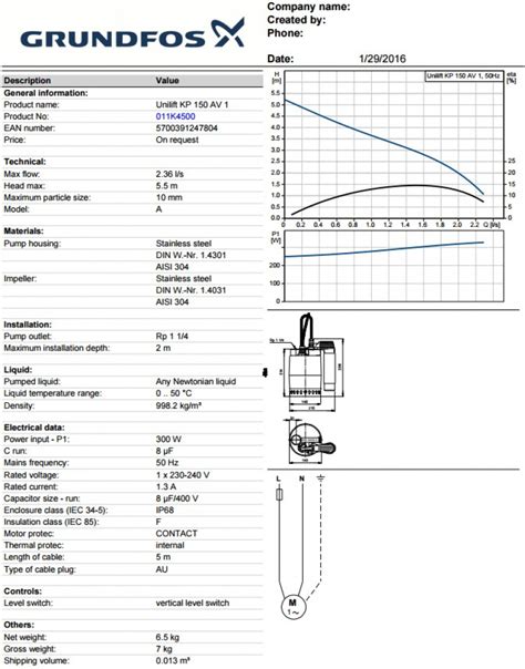 Cool Tech Pumps Grundfos Unilift KP150 AV 1 Automatic NIRO