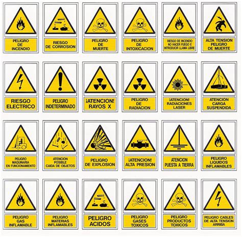 Lista 95 Foto Señales De Peligro Y Su Significado Actualizar