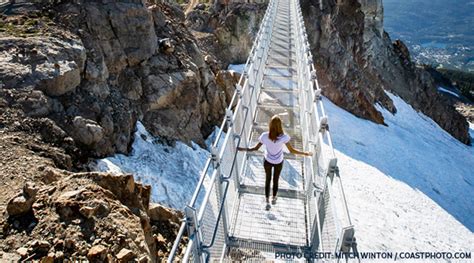 PEAK 2 PEAK Gondola - Whistler BC | Tourism Whistler