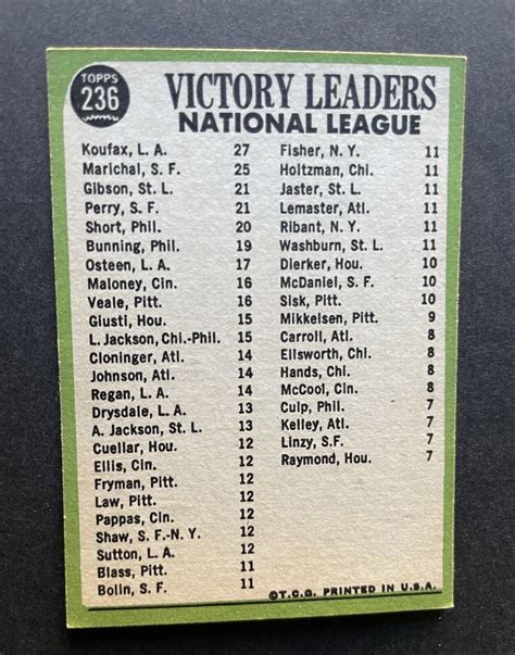 1967 Topps Nl Pitching Leaders 236 Sandy Koufax Juan Marichal Bob Gibson Perry Ebay