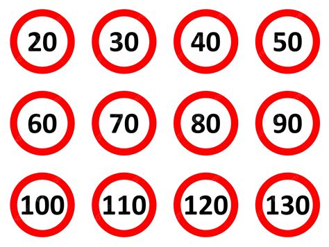 Speed Limit Signs Transportation Background Forbidden Mile Png