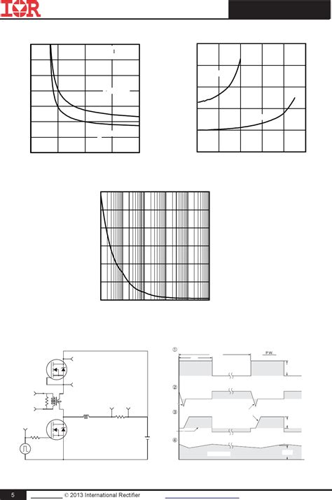 Irfhs Pbf Datasheet By Infineon Technologies Digi Key Electronics