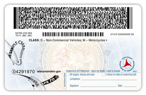 Wisconsin Dmv Debuts New Driver Licenses And Id Cards Includes New