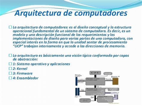 Arquitectura De Computadores La Arquitectura De Computadores Es