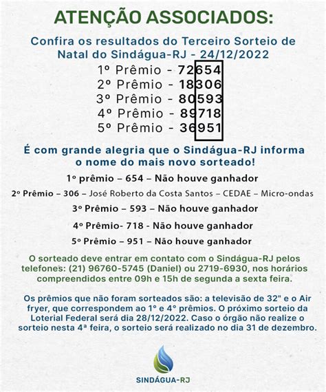 ATENÇÃO associados Confira os resultados do Terceiro Sorteio de Natal