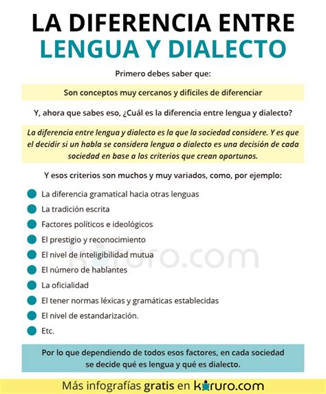 Diferencia Entre Lenguas Y Dialectos Encuentra La Diferencia