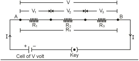 Deduce The Expression For The The Equivalent Resistance Of Three