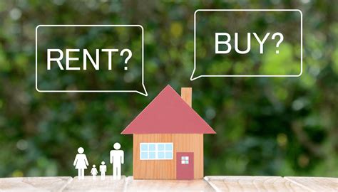 Rent Versus Buy The Ultimate Guide Rupiko