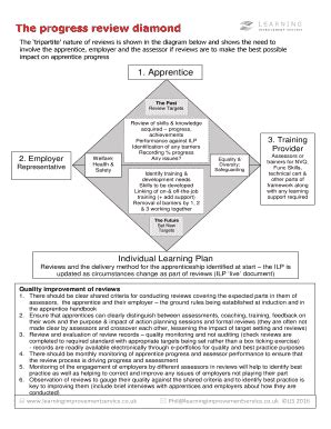 Fillable Online The Progress Review Diamond Fax Email Print Pdffiller