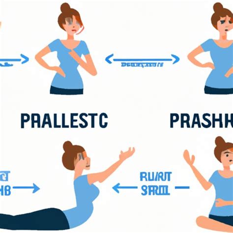 Stretching Your Esophagus: Simple Techniques and Yoga Poses for Safe At ...