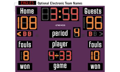 Create Your Custom Digital Scoreboard | Nevco