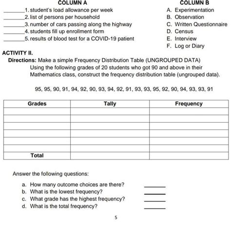 ACTIVITY II Directions Make A Simple Frequency Distribution Table