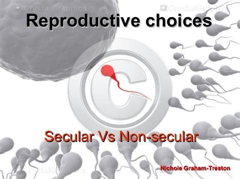 Reproductive Choices