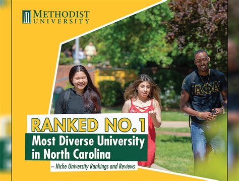 Methodist University Named Most Diverse College in North Carolina