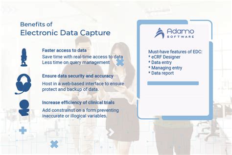 Beginner Guide To Electronic Data Capture