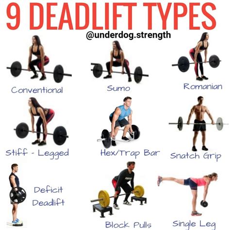 How To Deadlift Properly For Beginners Workout Entrenamiento Con