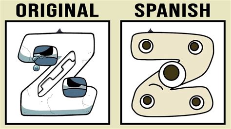 Alphabet Lore Vs Spanish Alphabet Lore By Hktito Comparison 7 Final