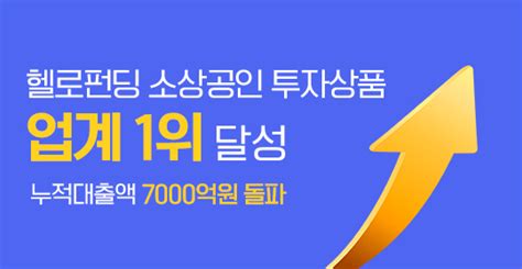 헬로펀딩 누적대출액 7000억 원 돌파