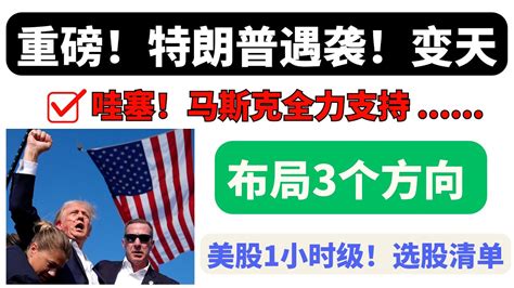 【美股嘉可能】重磅！特朗普遇袭！马斯克力挺donald Trump！至少三个方向有机会！美股1小时级选股清单！tsla Djt Mstr Mara Labu Tsm Asml Dell