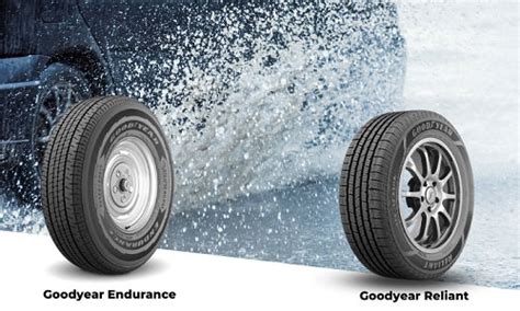 Goodyear Reliant All Season Tire Review And Ratings Tire 59 Off