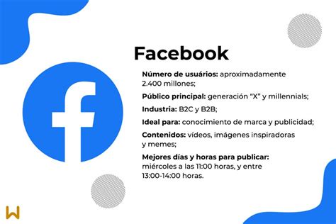 Redes Sociales Caracter Sticas Y Para Qu Sirven Wedobyte