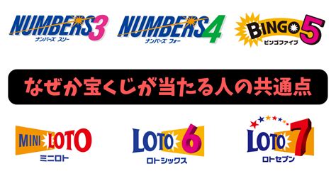 ★ロト7とロト6（宝くじ）で1等当てた予想です★ ソフトウエア