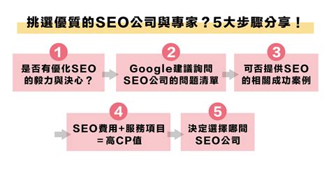 搜尋引擎最佳化 Seo 是什麼？一次看懂提升網站排名必備利器 Technews 科技新報