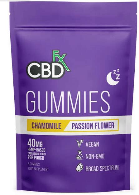 Cbdfx Cbd Gummies Review And Cbd Hemp Gels Ecigclick