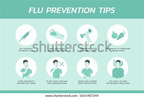 Flu Prevention Tips Infographic Healthcare Medical Stock Vector