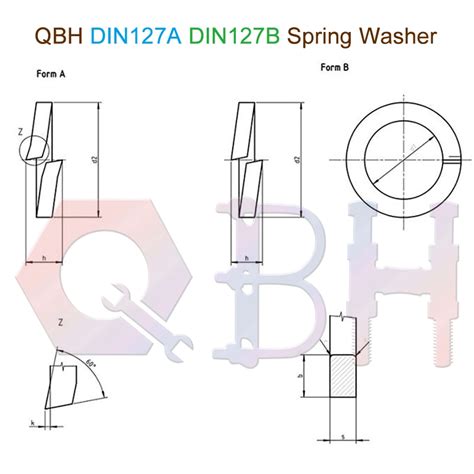 Din Stainless Steel Flat Plain Spring Washer Zp Yzp Black Hdg Zinc