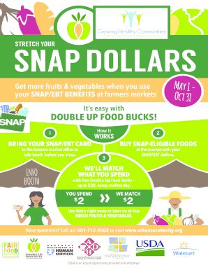 Fillable Online Humanservices Arkansas SNAP DOLLARS Fax Email Print