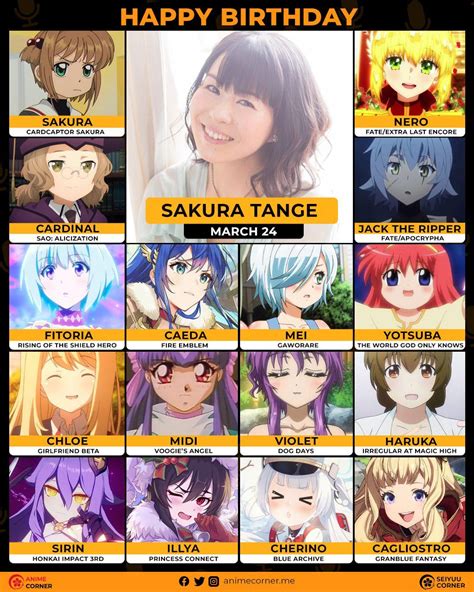 Happy 51st Birthday To Tange Sakura Who Voicing Illya Rpriconne