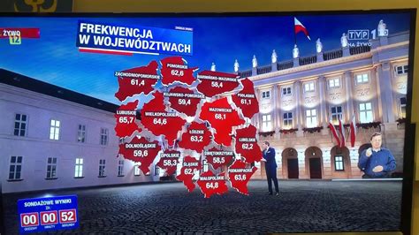 Kto WygraŁ Wybory Prezydenckie 2020 Youtube