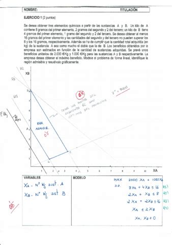 Examen Resuelto 1Parcial Pdf