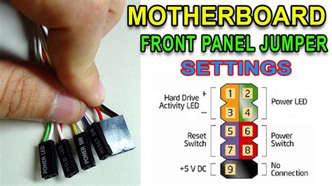 Motherboard Power And Reset Diagram Schematic Diagram Of The