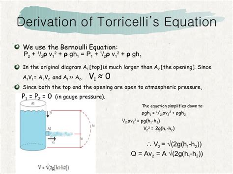 Bernoullis Principle