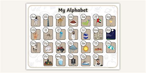 Neutral Alphabet Display Poster UAE Themed Teacher Made