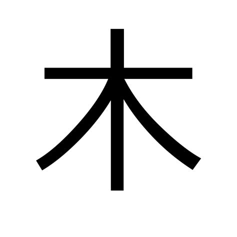 Benri Kanji