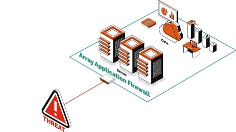 Array | hosting virtual networking and security functions