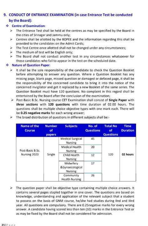 PDF JKBOPEE Post Basic B Sc Nursing Syllabus 2023 Exam Pattern PDF