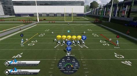 Madden Pass Protection Schemes