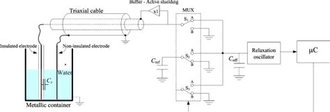 Capacitive Water Level Sensor Circuit Diagram Circuit Diagram