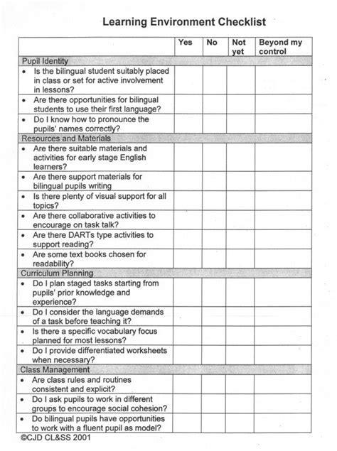 Learning Environment Checklist Classroom Observation Checklist Practices Worksheets