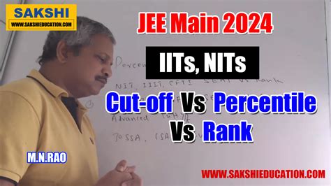 Jee Main 2024 Iits Nits Cutoff Vs Percentile Vs Rank