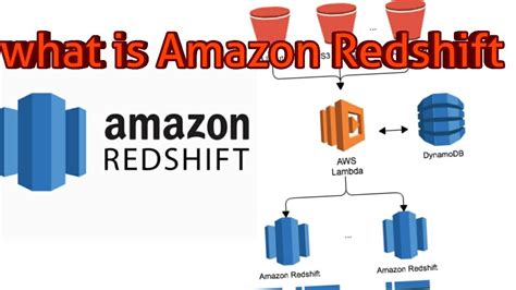 Aws What Is Redshift Youtube