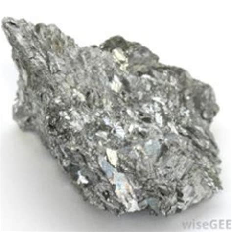 10 Interesting Palladium Facts | My Interesting Facts