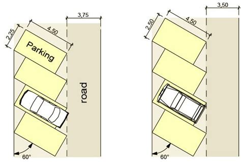 60 oblique parking, parking size, parking dimensions Parking Plan ...