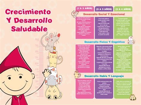 Crecimiento Y Desarrollo Mundodisney1409