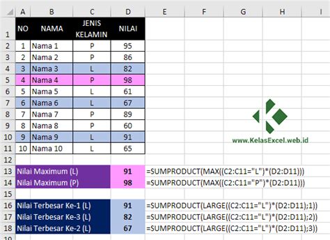 Rumus Excel MAX IF Dan MIN IF Mencari Nilai Terbesar Dan Terkecil