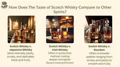 What Does Scotch Whisky Taste Like Flask Barrel